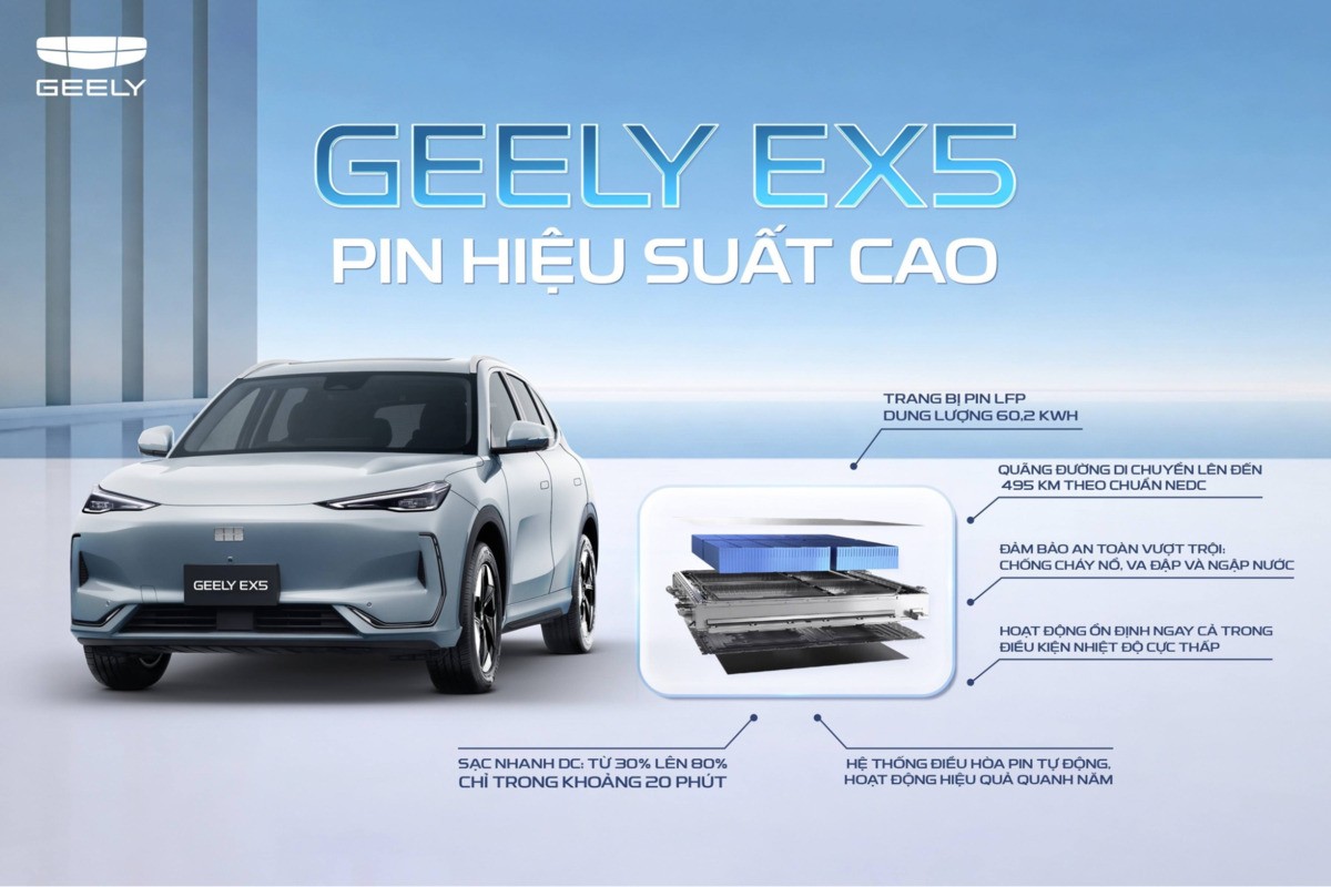 pin lfp da cai thien dang ke kha nang sac nhanh va mat do nang luong Pin LFP đã cải thiện đáng kể khả năng sạc nhanh và mật độ năng lượng.